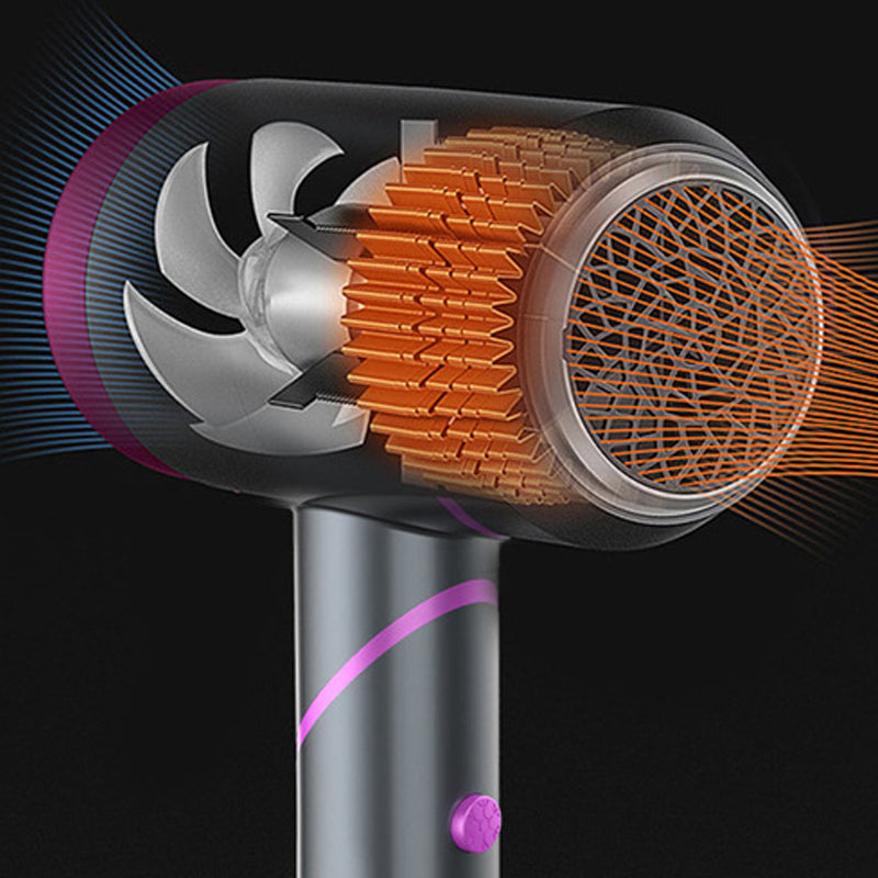 Foldable Hair Dryer with Diffuser | 1800W AC Motor | Dark Green & Grey | EU/UK/US NZ