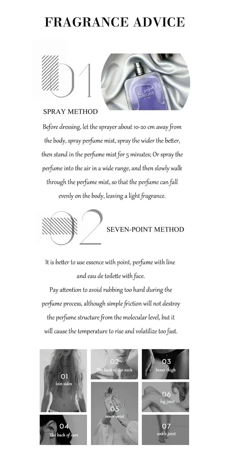 Instructions for using perfume with images and text on a white background